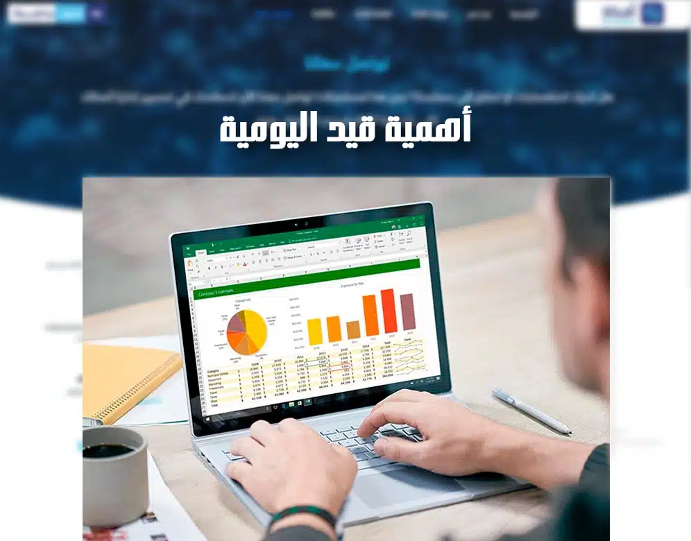 تسجيل عمليات البيع والشراء في اليومية