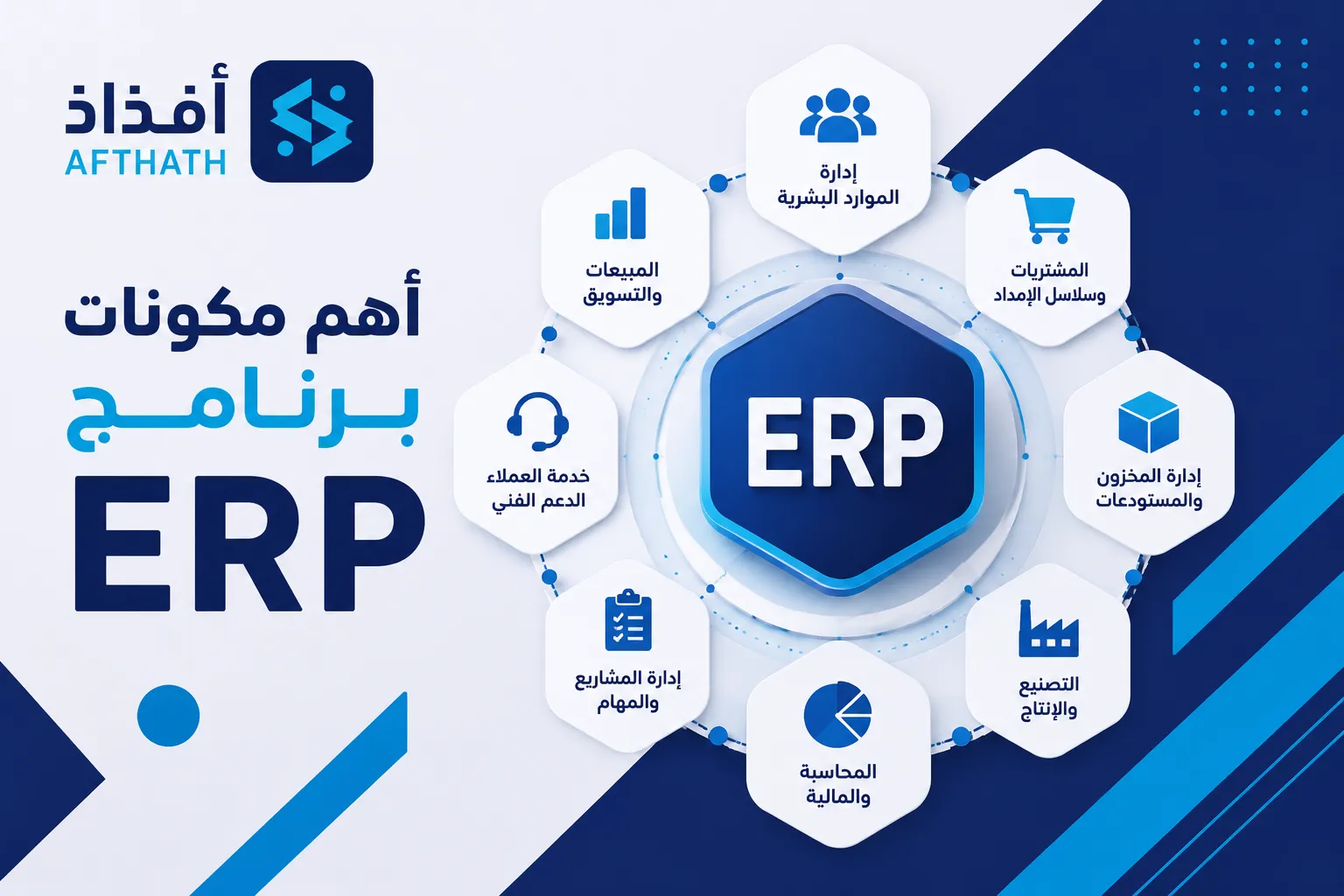 برنامج erp