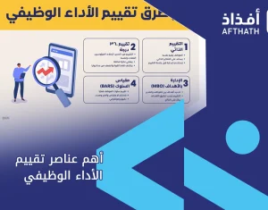 عناصر تقييم الأداء الوظيفي