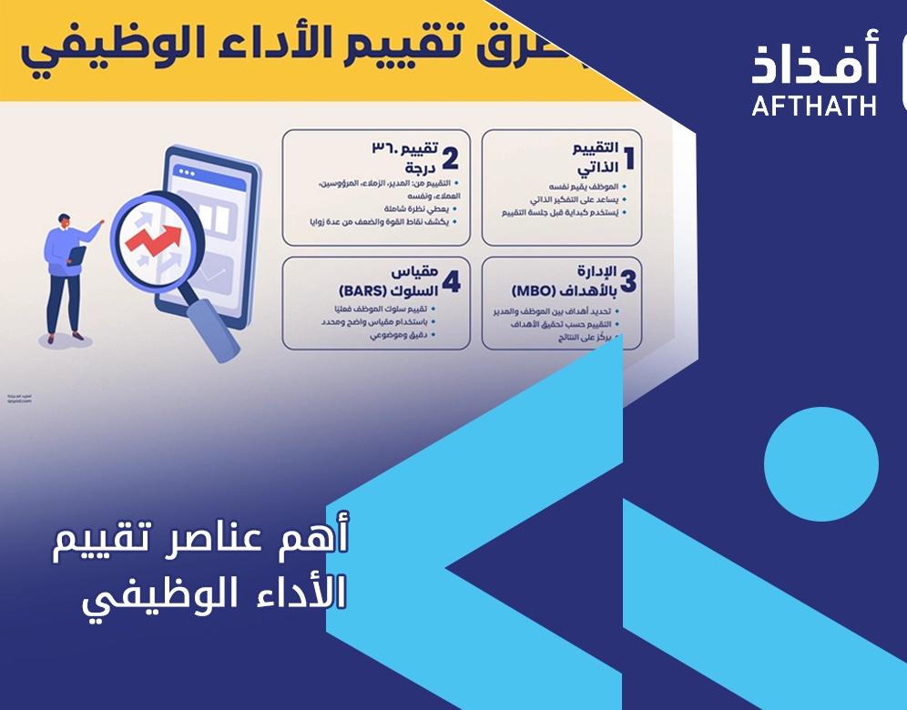 عناصر تقييم الأداء الوظيفي