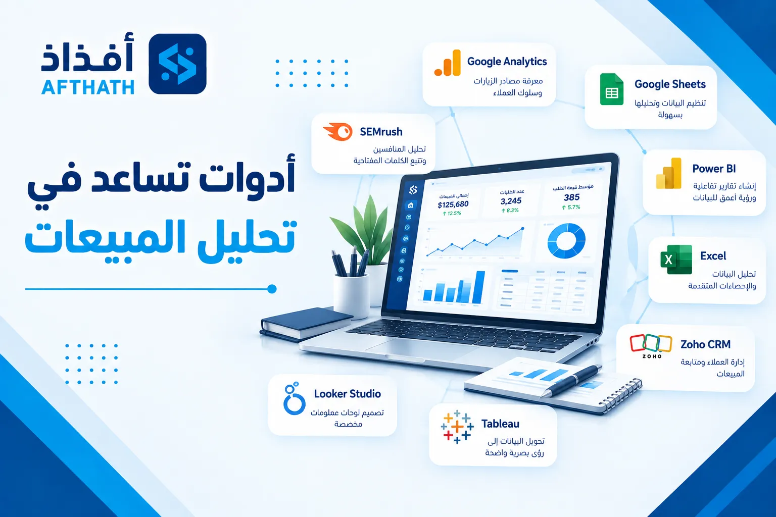 تحليل مبيعات الشركة