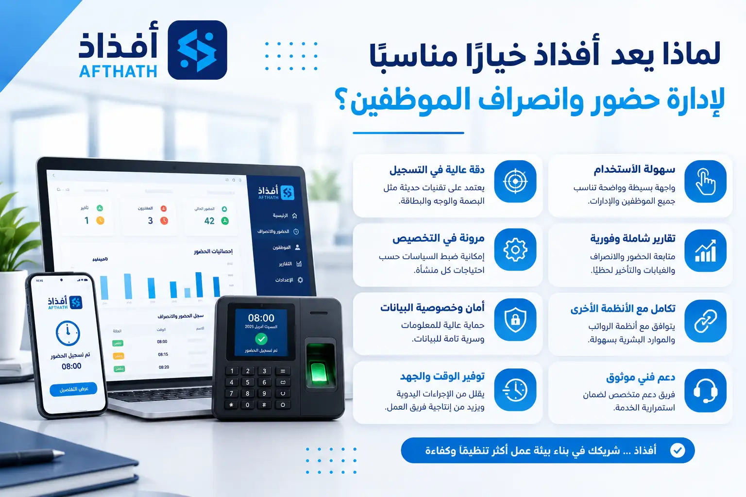 افضل برنامج حضور وانصراف الموظفين