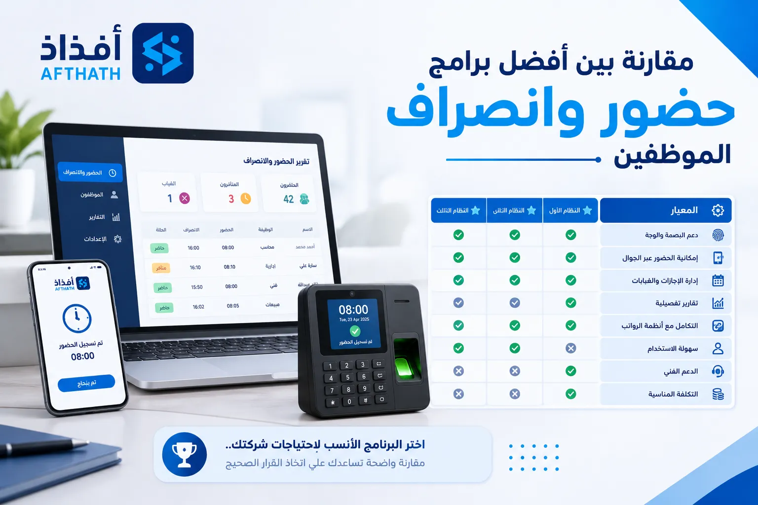 افضل برنامج حضور وانصراف الموظفين